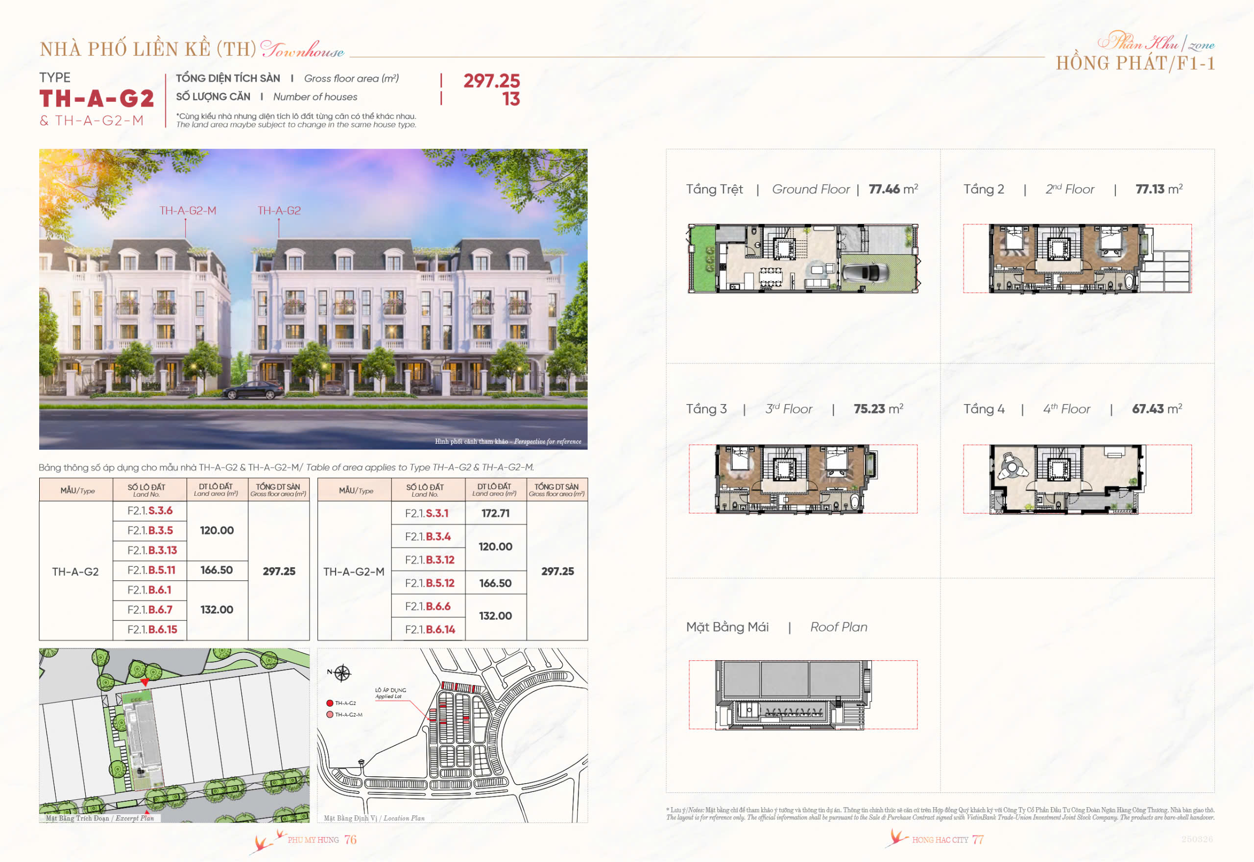 honghaccitybacninh.com.vn